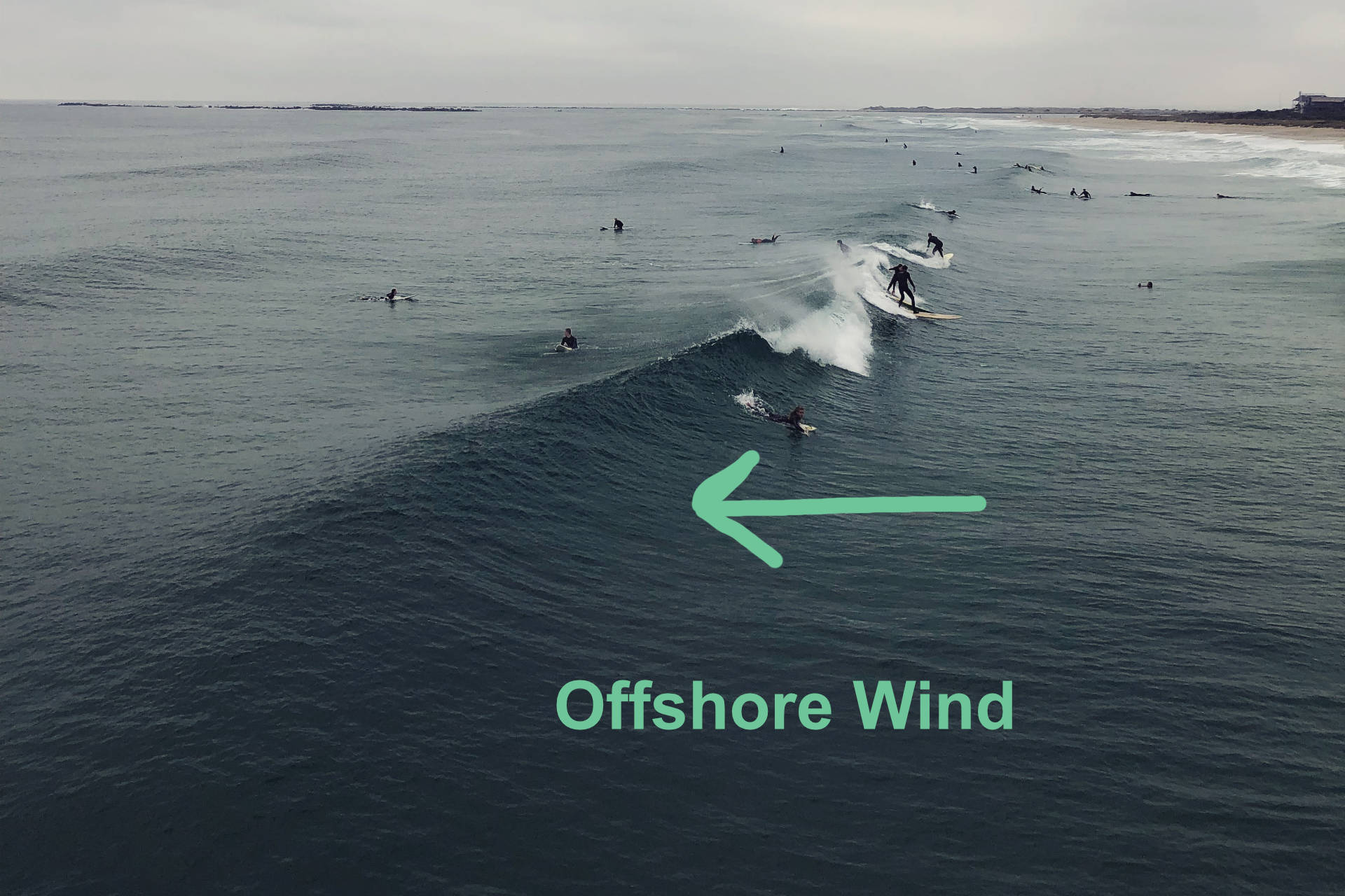 Offshore Wind, Clean Conditions